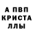 Кодеиновый сироп Lean Purple Drank Kristina Randall